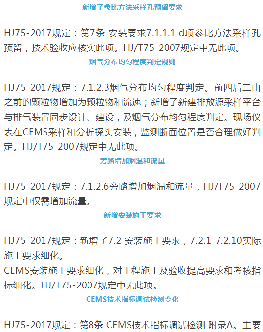 煙氣（so2，nox，顆粒物）排放連續(xù)監(jiān)測(cè)技術(shù)規(guī)范 HJ75-2017與HJ/T75-2007標(biāo)準(zhǔn)究竟有何不同