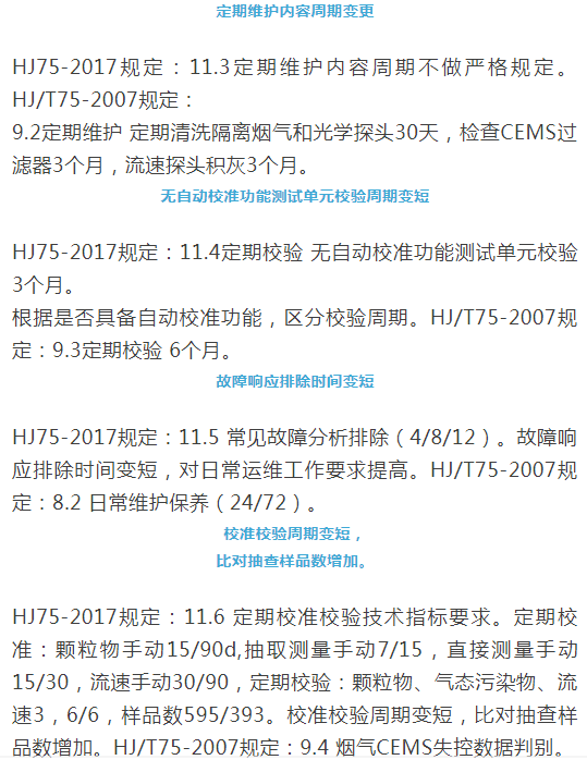 煙氣（so2，nox，顆粒物）排放連續(xù)監(jiān)測(cè)技術(shù)規(guī)范 HJ75-2017與HJ/T75-2007標(biāo)準(zhǔn)究竟有何不同